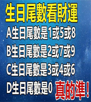 聊城你的生日尾数是几？命运如何？