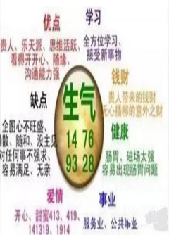 聊城数字能量：什么样的数字招贵人？什么样的数字招小人？
