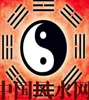 聊城二零二零年财运风水布局！