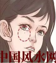 聊城脸上这些地方有痣，不利财运，一生难发大财